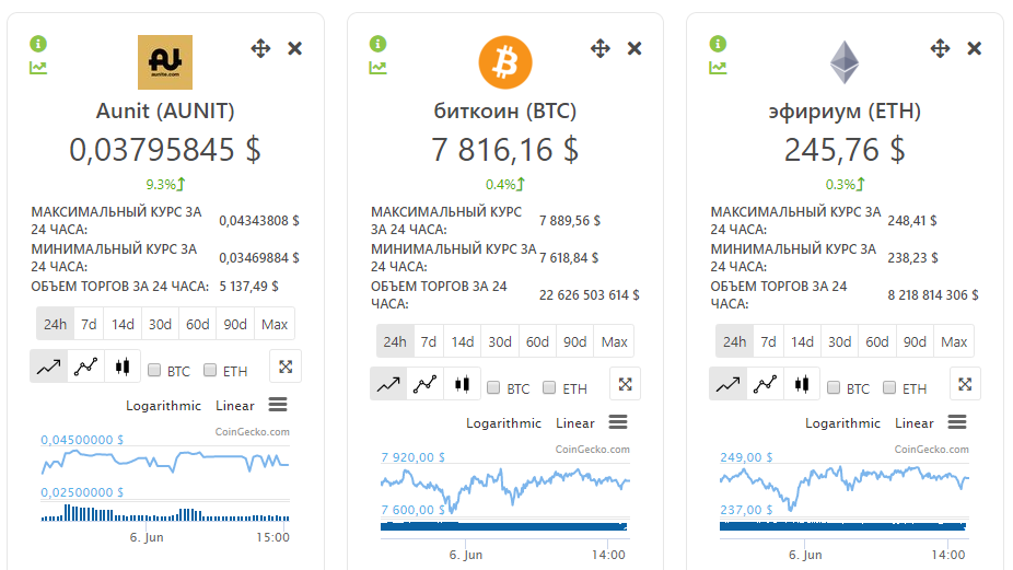 dashboard-rus.png